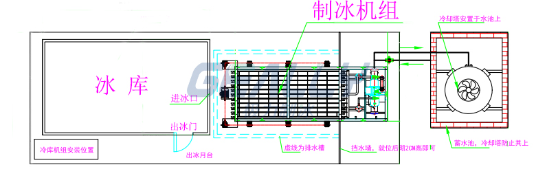 直冷塊冰機(jī)現(xiàn)場布局圖.jpg