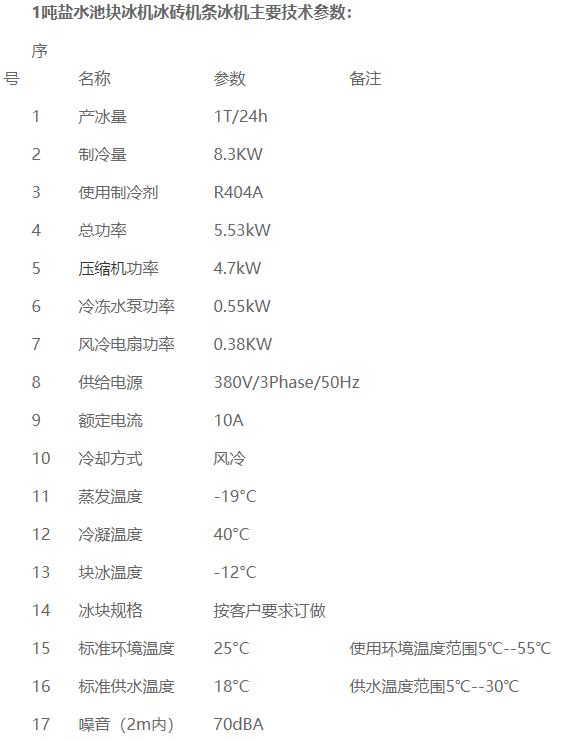 1噸鹽水池塊冰機參數(shù).png