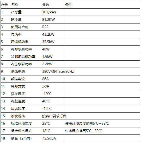 10噸鹽水池塊冰機參數(shù).png