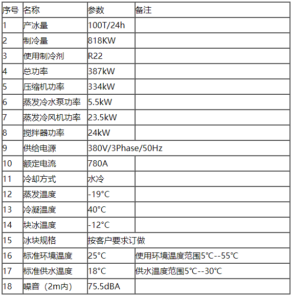 100噸鹽水池塊冰機參數(shù).png